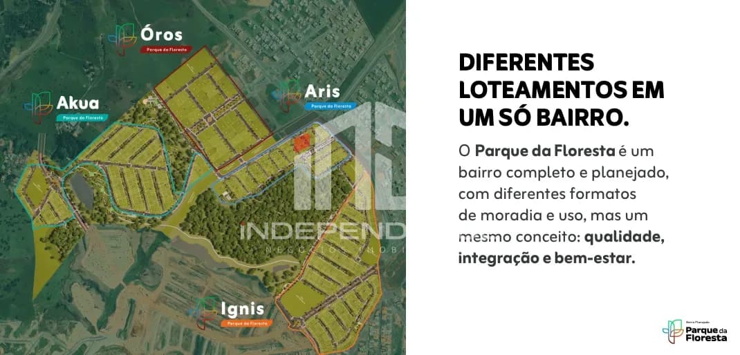 Terreno à venda com 250m2, Parque da Floresta, São José dos Campos, SP